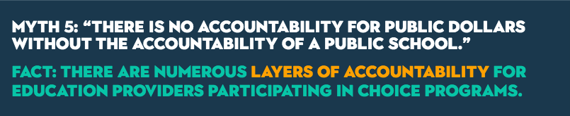 MYTH 5: “There is no accountability for public dollars without the accountability of a public school.” FACT: There are numerous layers of accountability for education providers participating in choice programs.