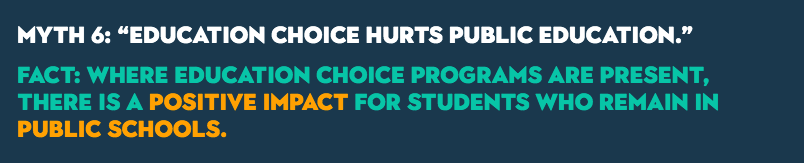 MYTH 6: “Education choice hurts public education.” FACT: Where education choice programs are present, there is a positive impact for students who remain in public schools.