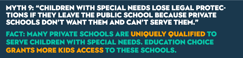 MYTH 9: “Children with special needs lose legal protections if they leave the public school because private schools don’t want them and can’t serve them.” FACT: Many private schools are uniquely qualified to serve children with special needs. Education choice grants more kids access to these schools.